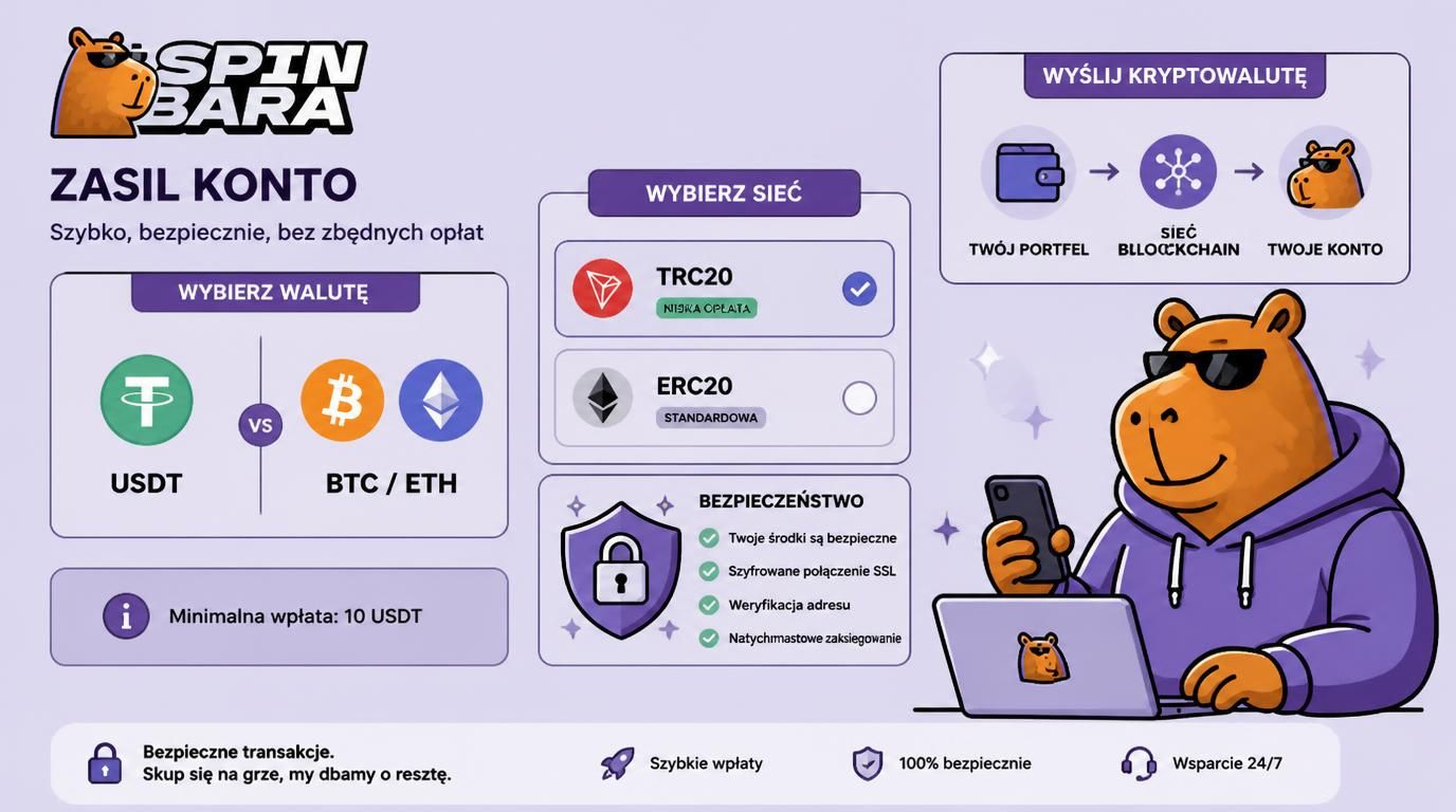 Kryptowaluty w Spinbara Casino – stabilność, USDT i bezpieczne zasady
