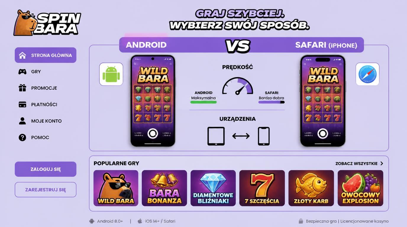 Porównanie aplikacji Spinbara na Androidzie i iOS pokazujące różnice w interfejsie i wymaganiach systemowych